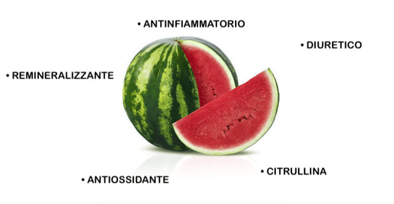 frutto-anguria