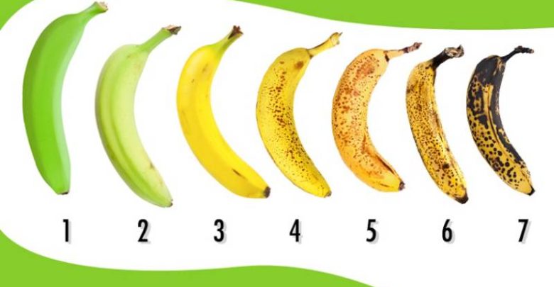Banane