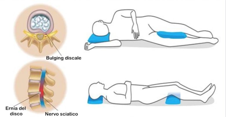 Come Dormire Con Il Mal Di Schiena.Migliori Posizioni Per Dormire Che Aiutano A Ridurre Il Mal Di Schiena