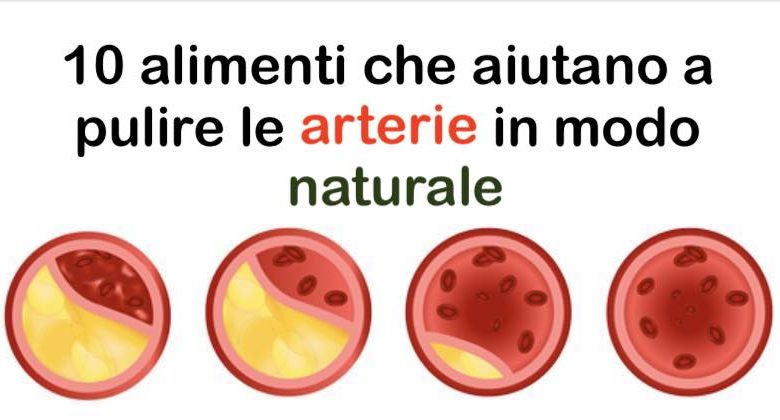 Come Pulire Il Rame In Maniera Naturale.10 Alimenti Che Aiutano A Pulire Le Arterie In Modo Naturale